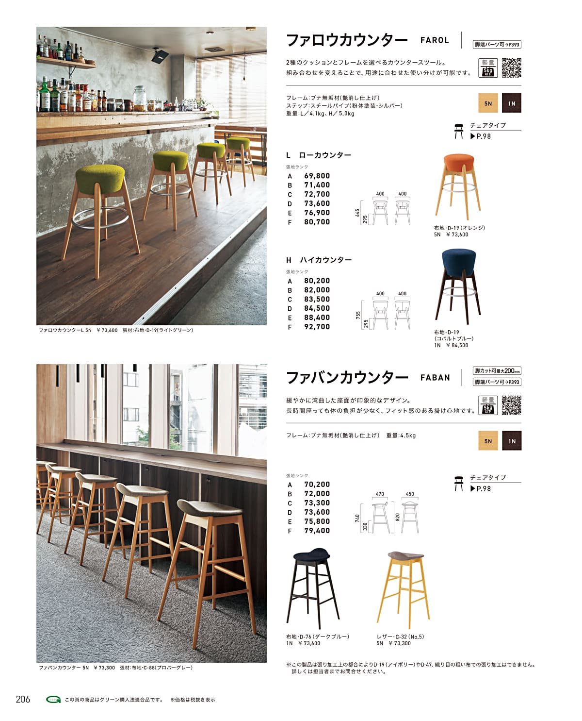 クレス CRES カタログ P206
