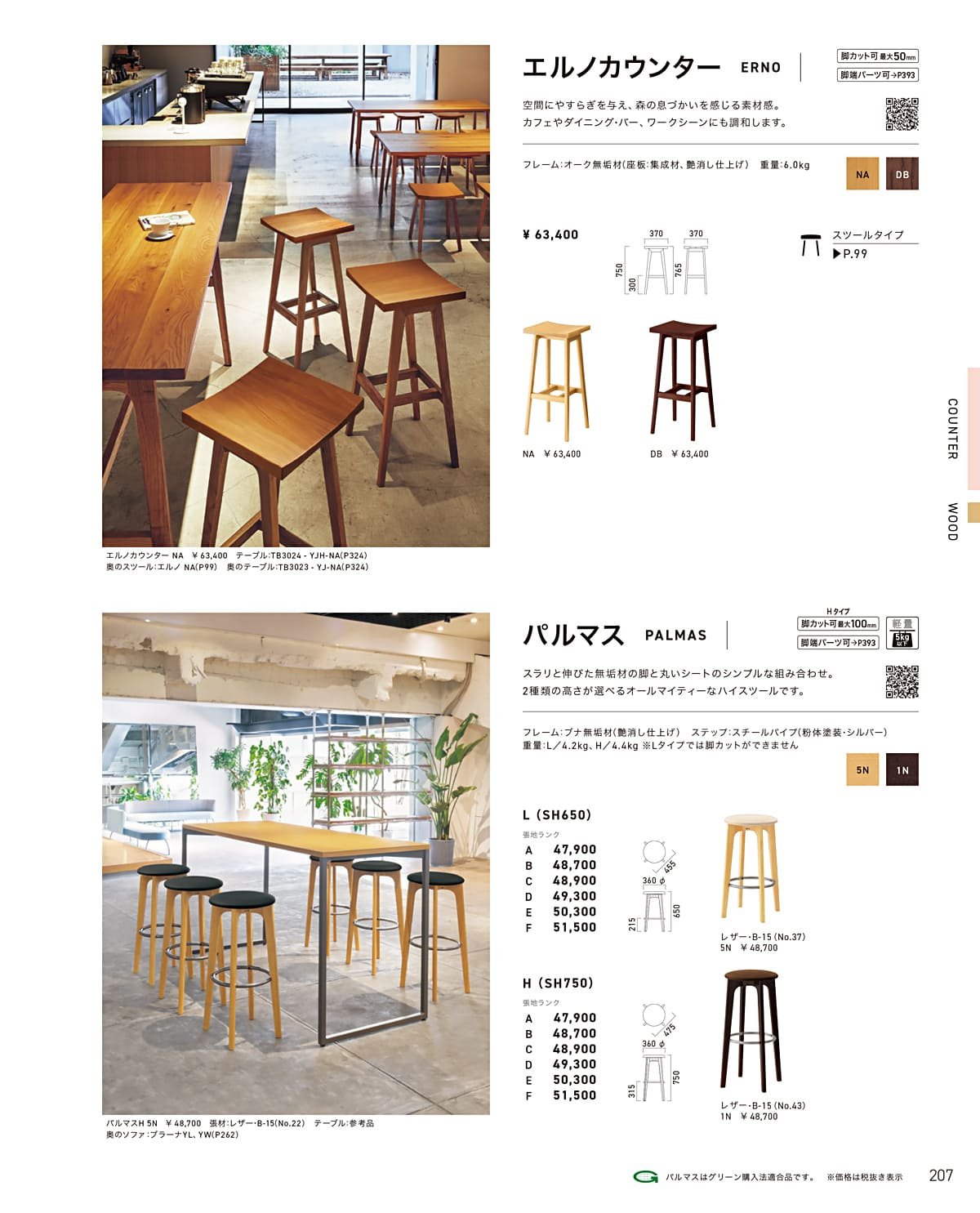 クレス CRES カタログ P207