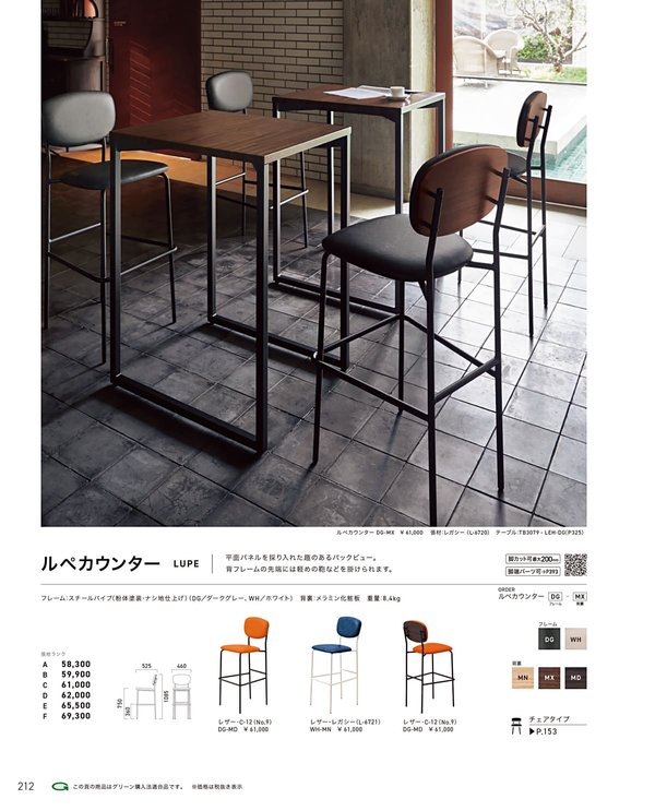 ルペカウンターのカタログ画像-1