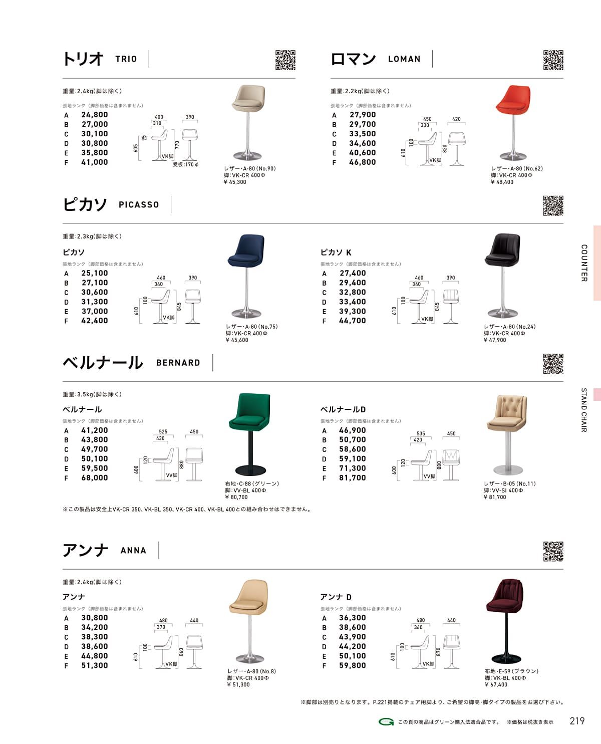 クレス CRES カタログ P219