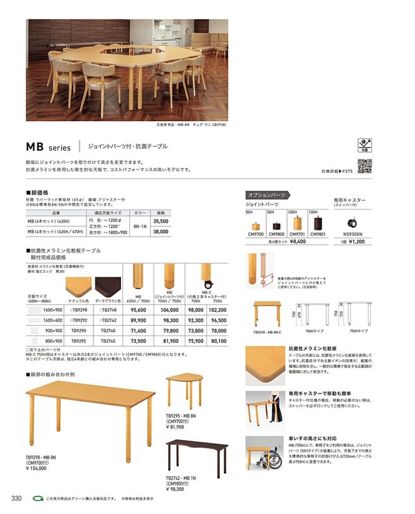 MB×6のカタログ画像-2
