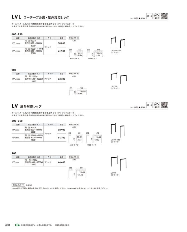 LV-750Dのカタログ画像-1