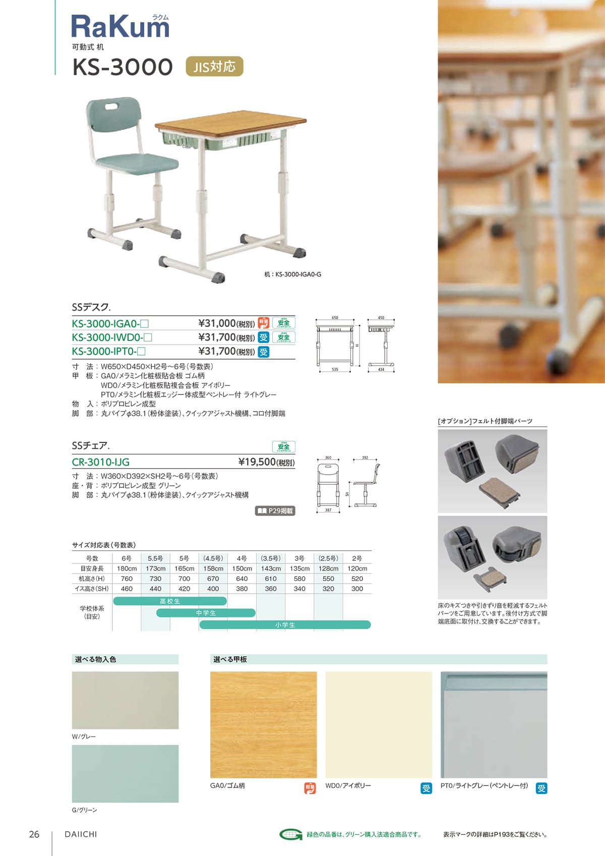 いちページ 第一工業（DAIICHI）カタログ P26 P27