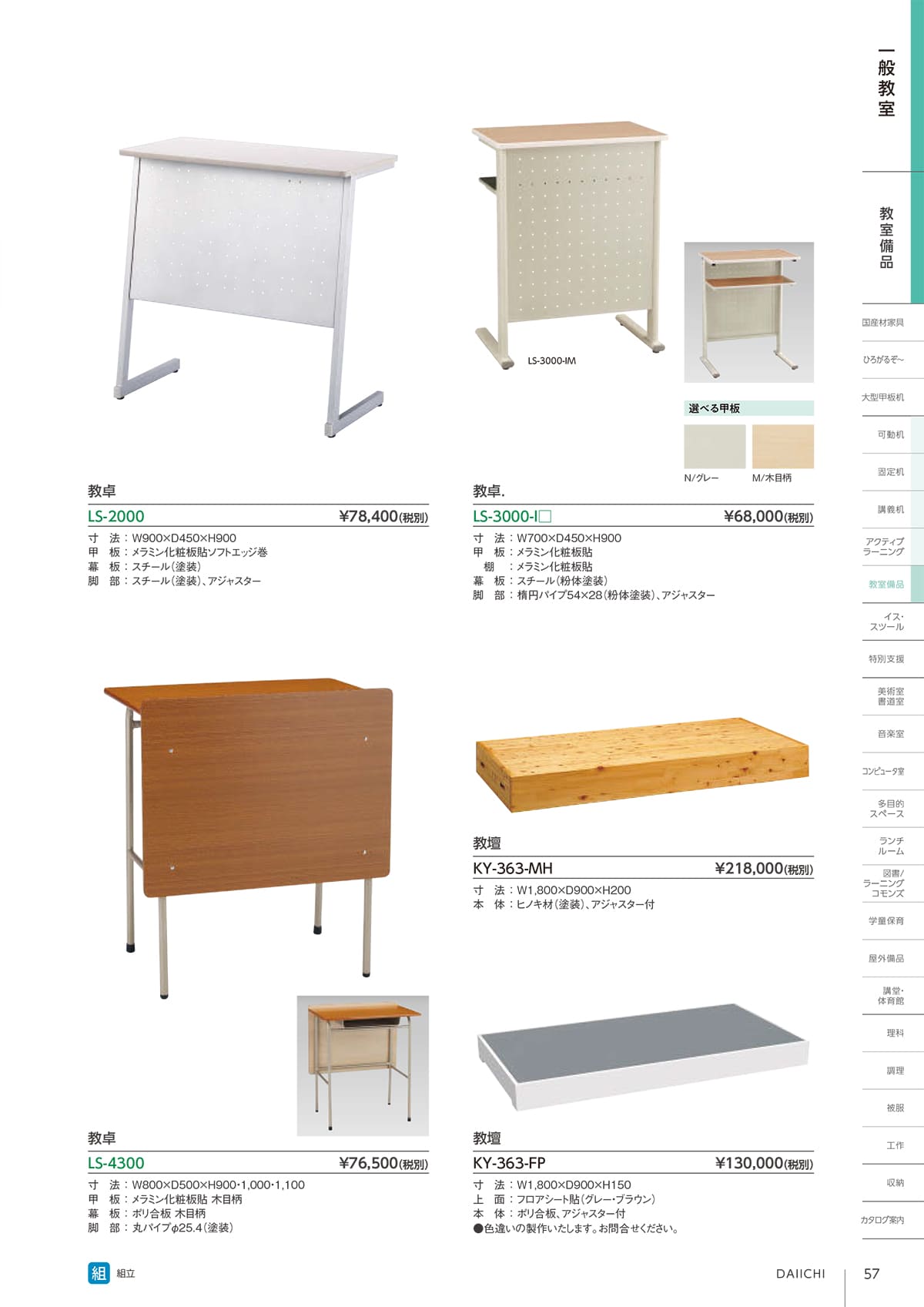 第一工業 DAIICHI カタログ P57
