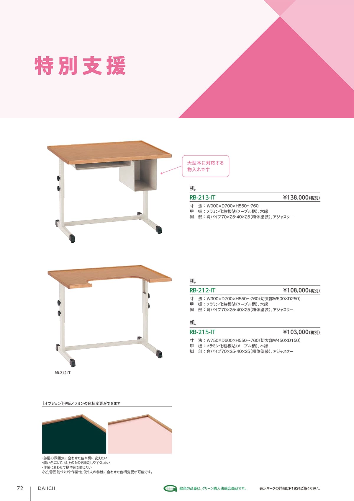 第一工業 DAIICHI カタログ P72