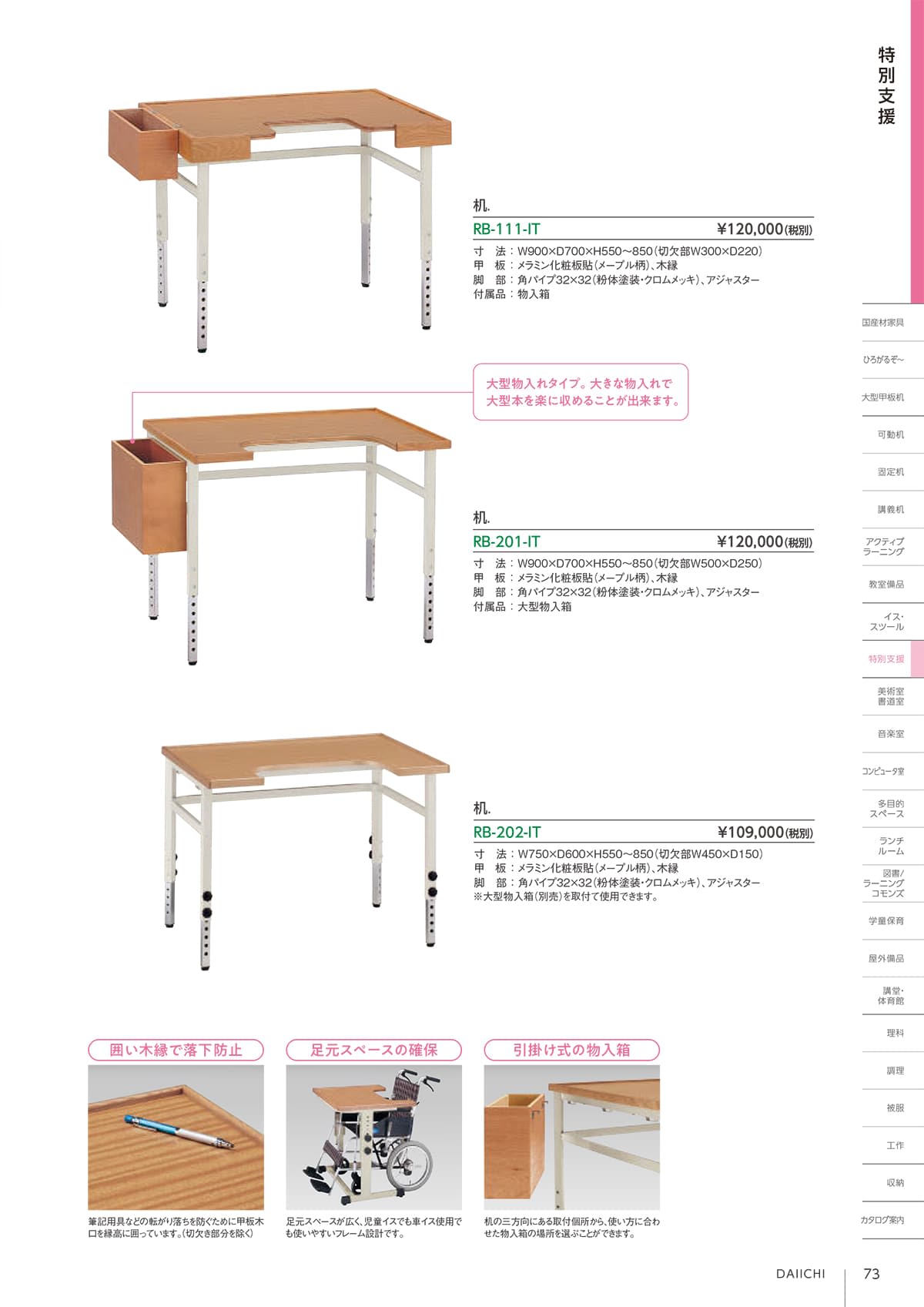 第一工業 DAIICHI カタログ P73