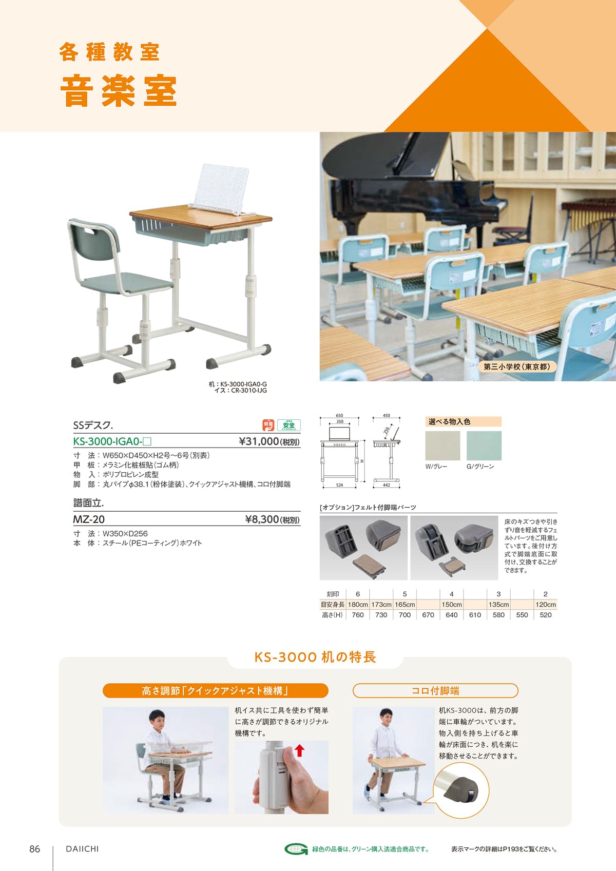 第一工業 DAIICHI カタログ P86