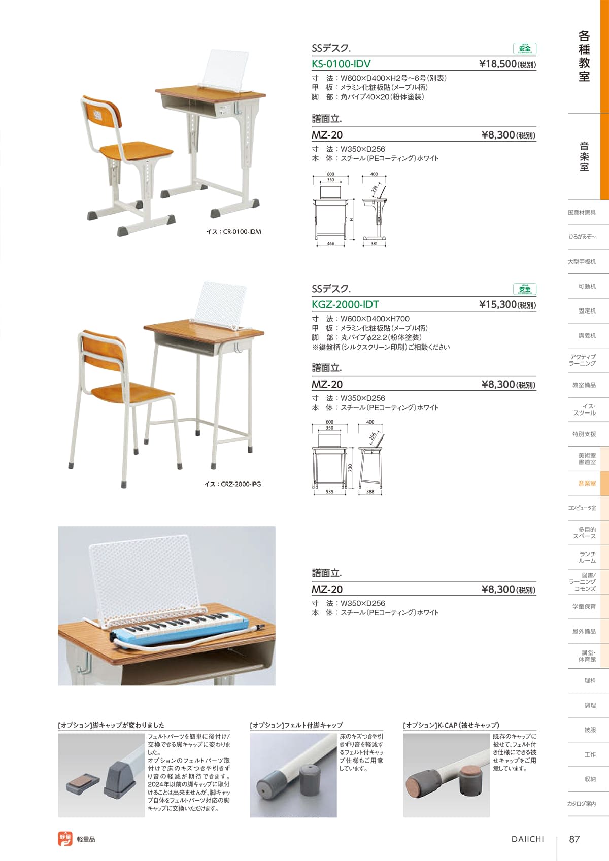 第一工業 DAIICHI カタログ P87