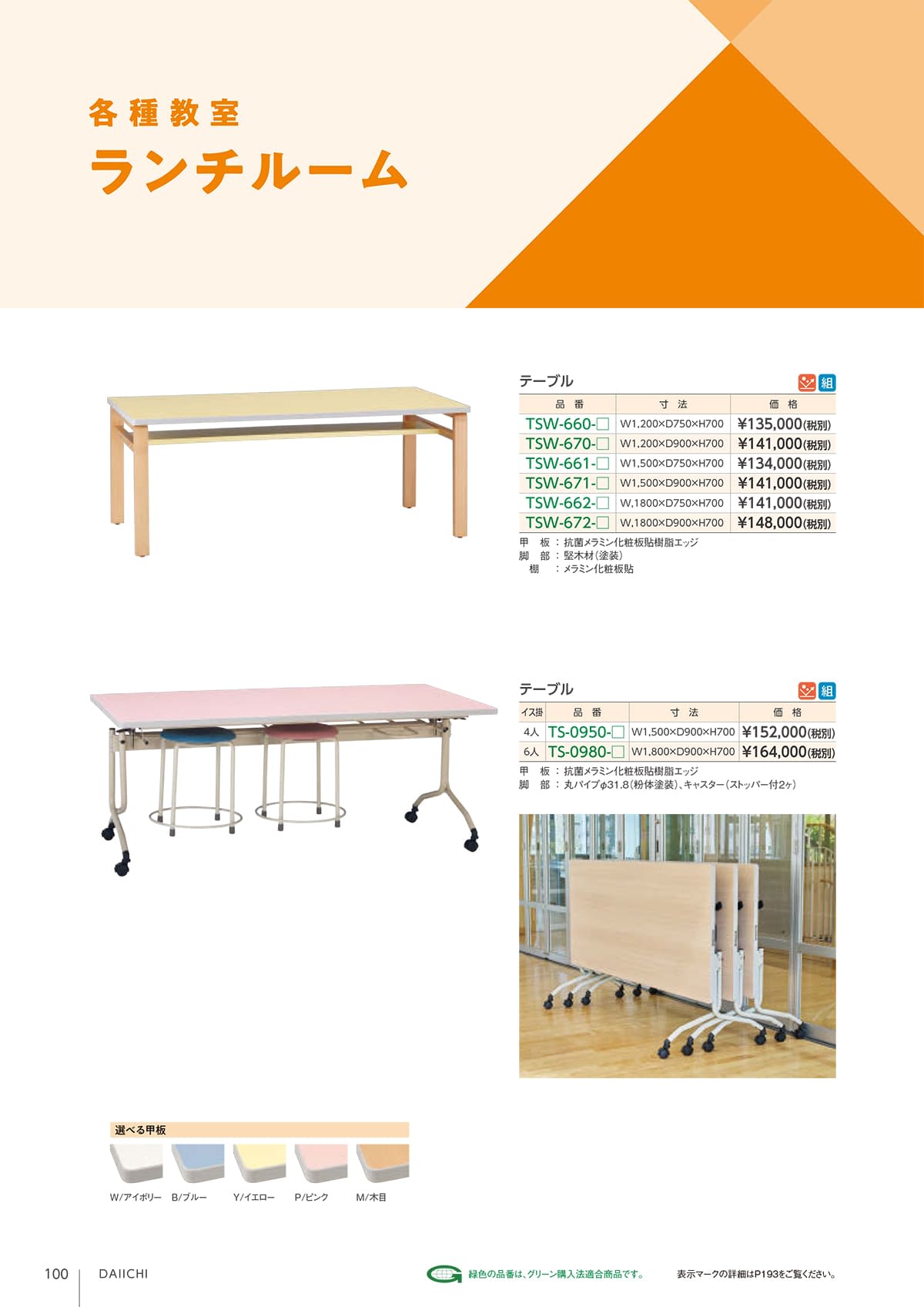 第一工業 DAIICHI カタログ P100