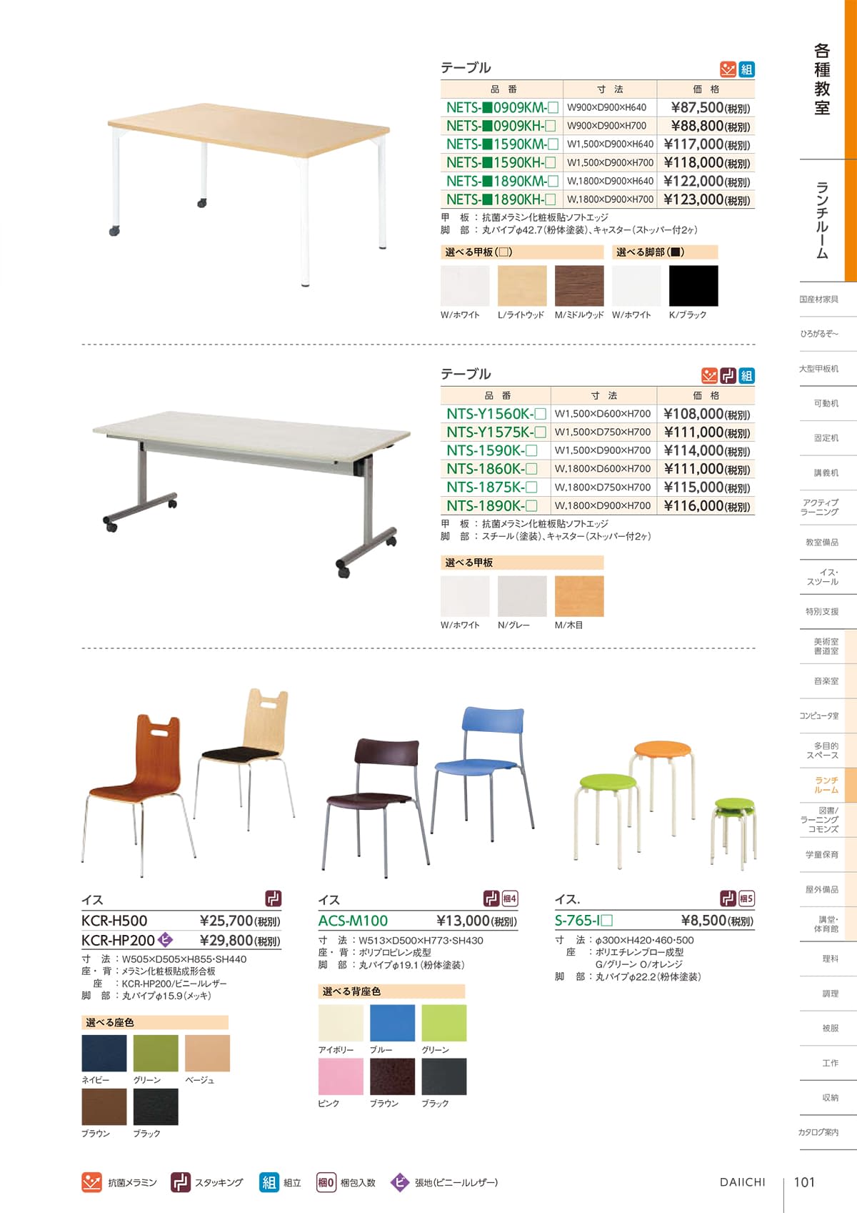 第一工業 DAIICHI カタログ P101