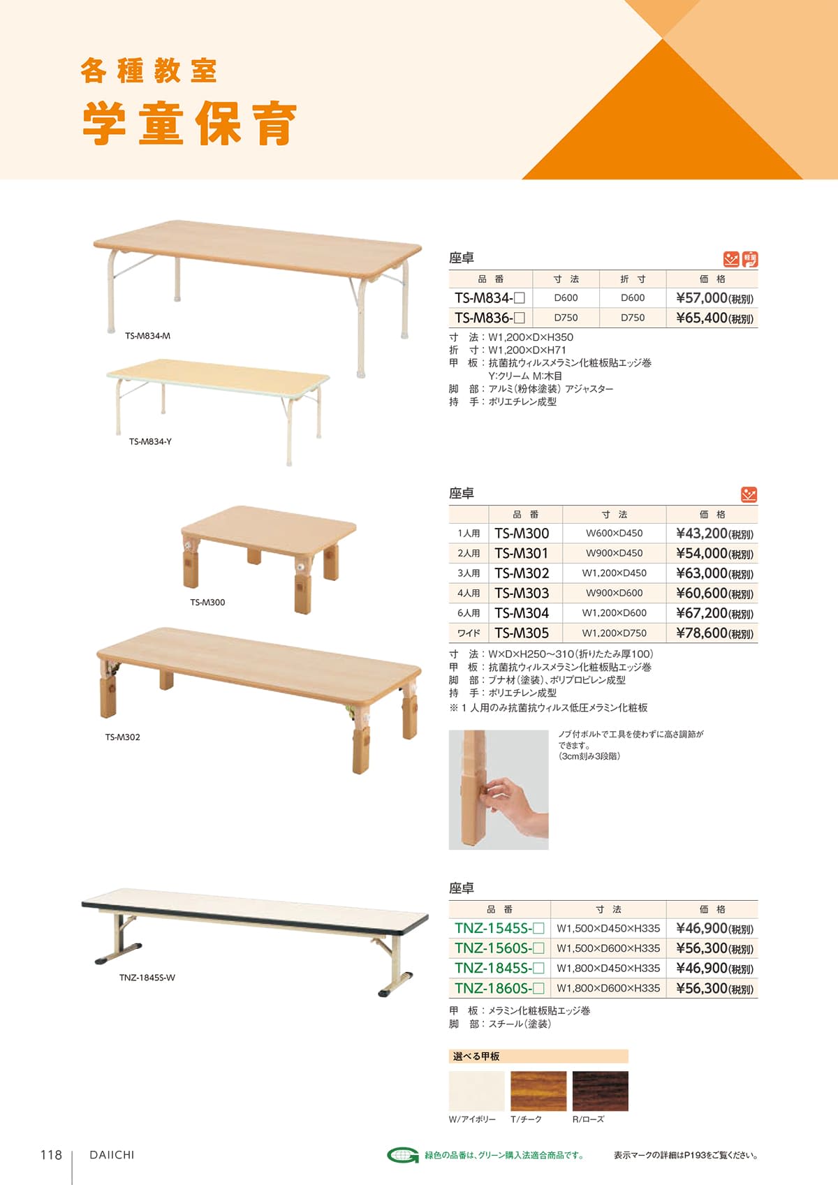 第一工業 DAIICHI カタログ P118