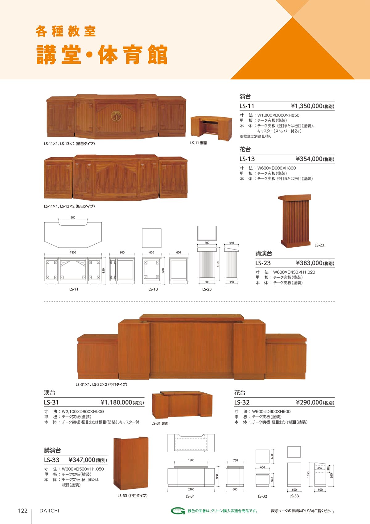 第一工業 DAIICHI カタログ P122