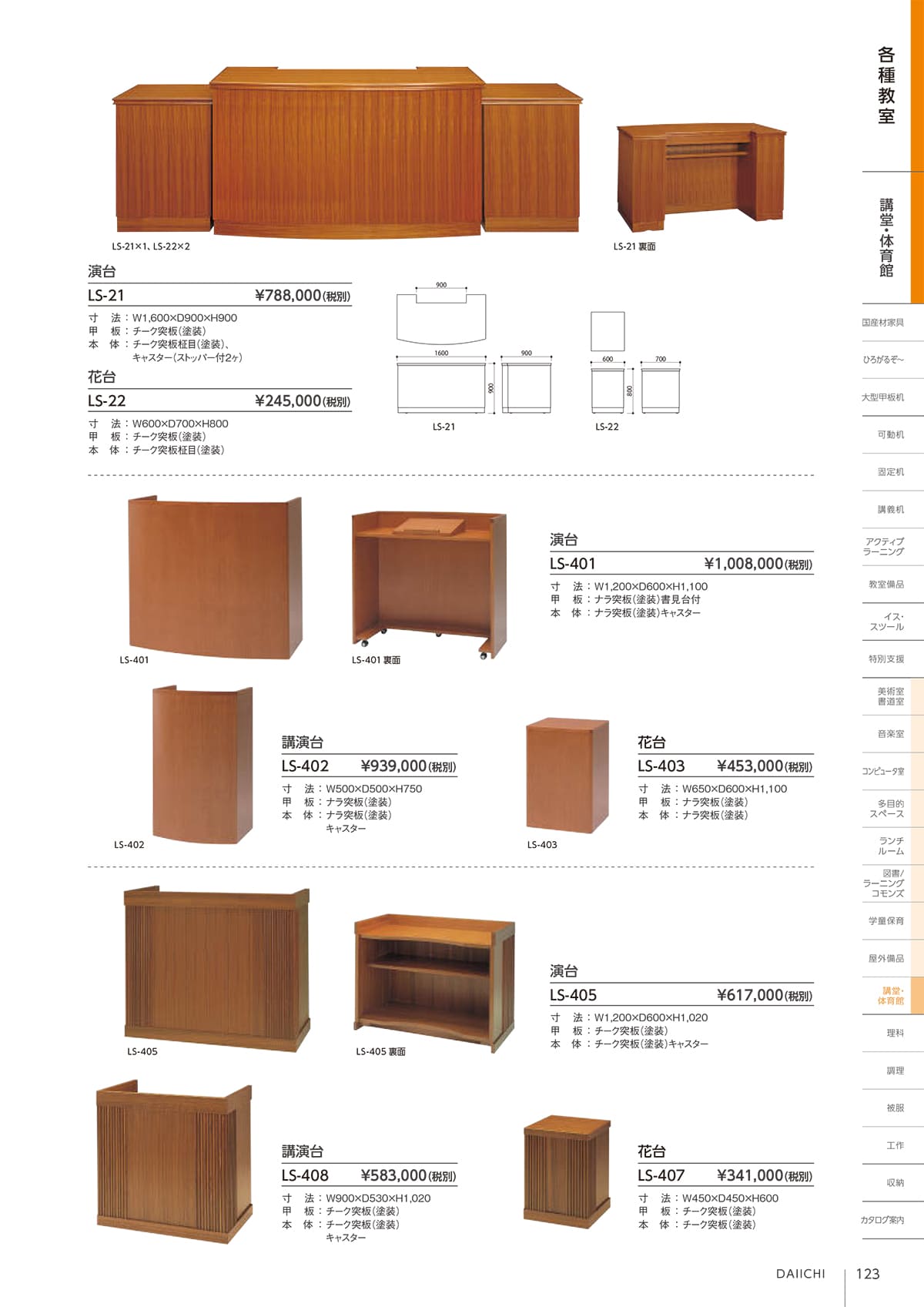 第一工業 DAIICHI カタログ P123