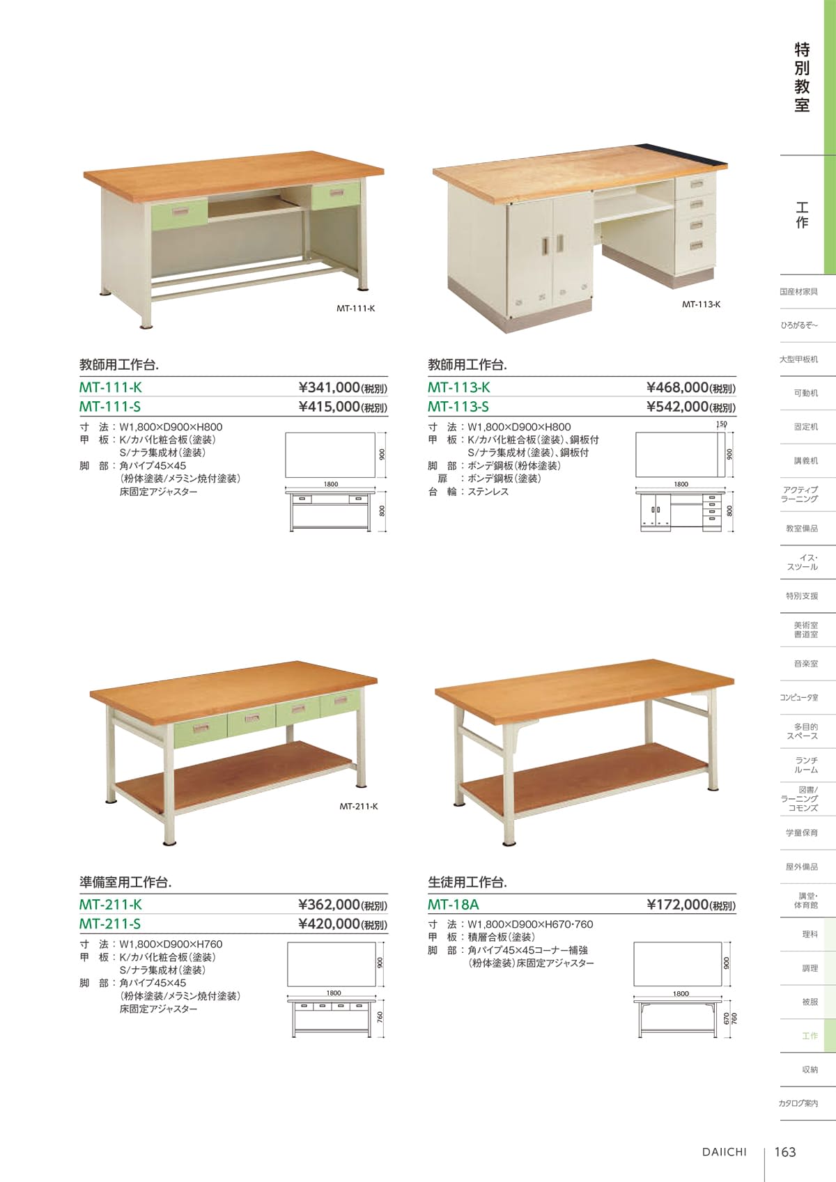 第一工業 DAIICHI カタログ P163