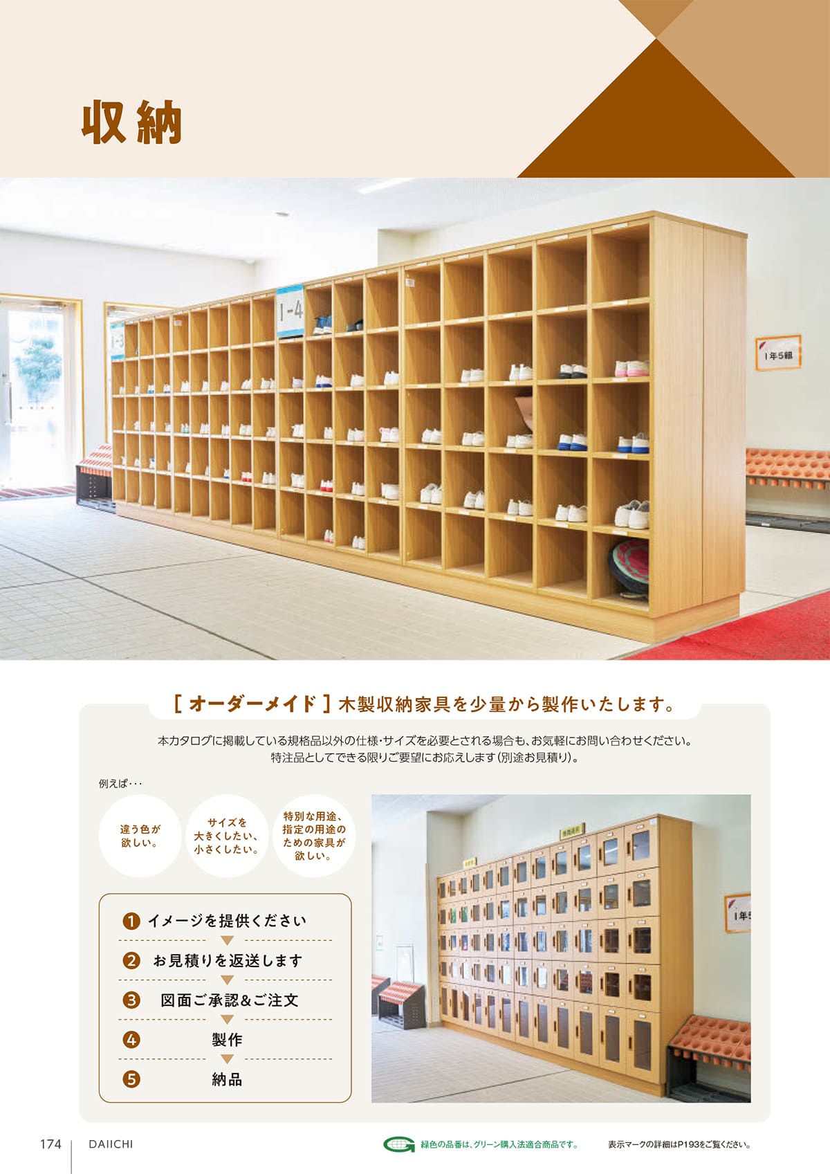 第一工業 DAIICHI カタログ P174
