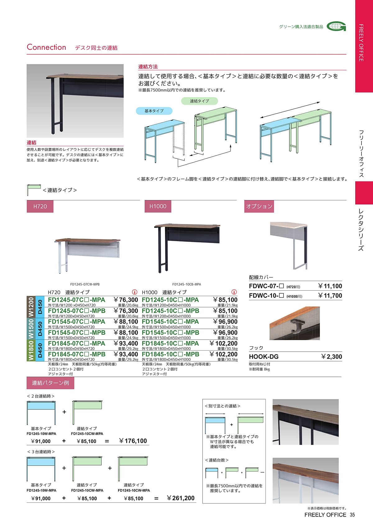 ダイシン工業 DAISHIN カタログ P35