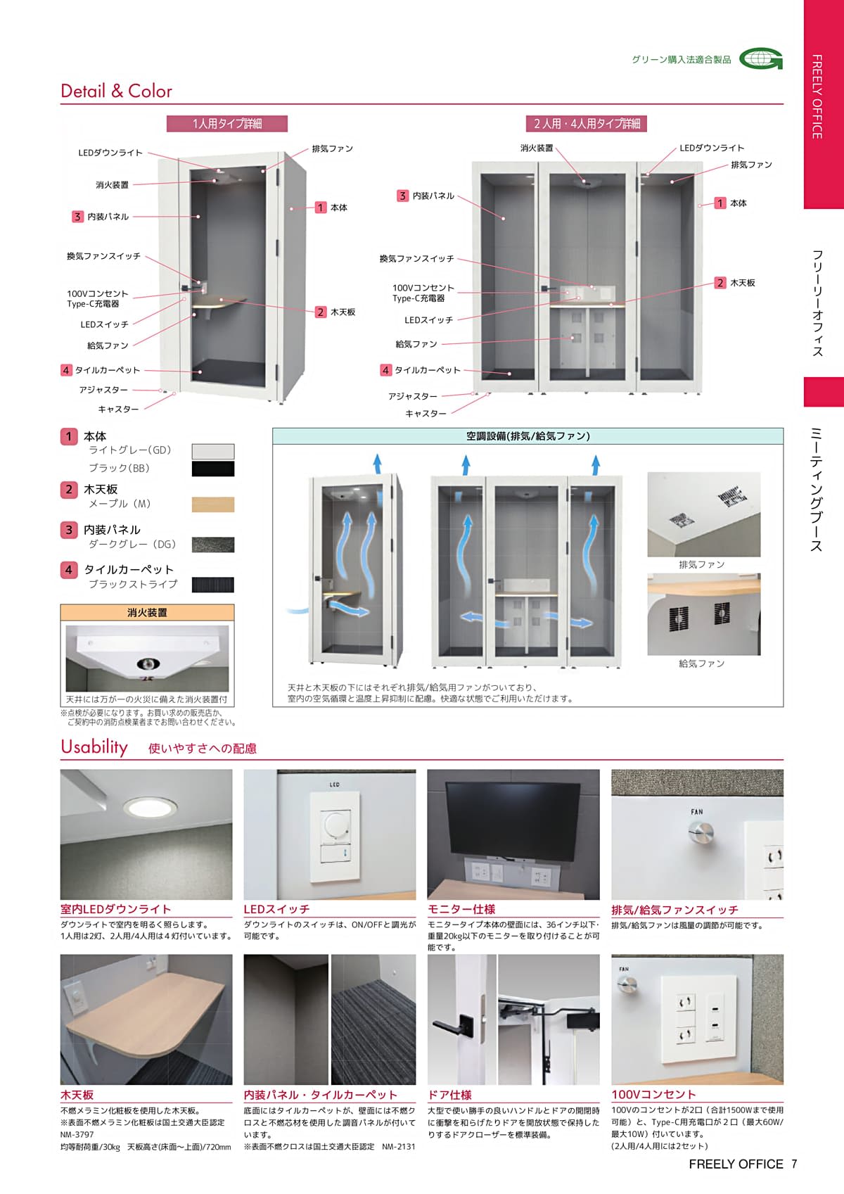 ダイシン工業 DAISHIN カタログ P7