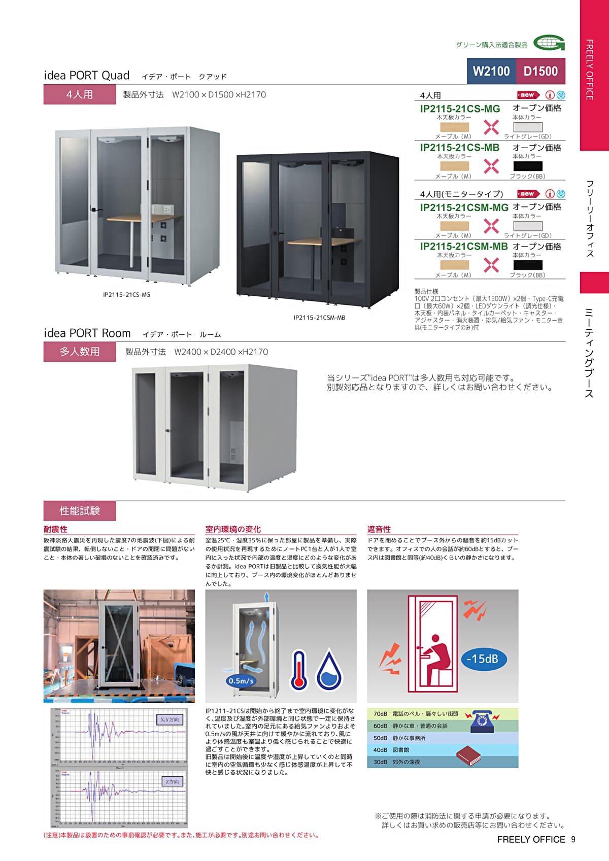 ダイシン工業 DAISHIN カタログ P9