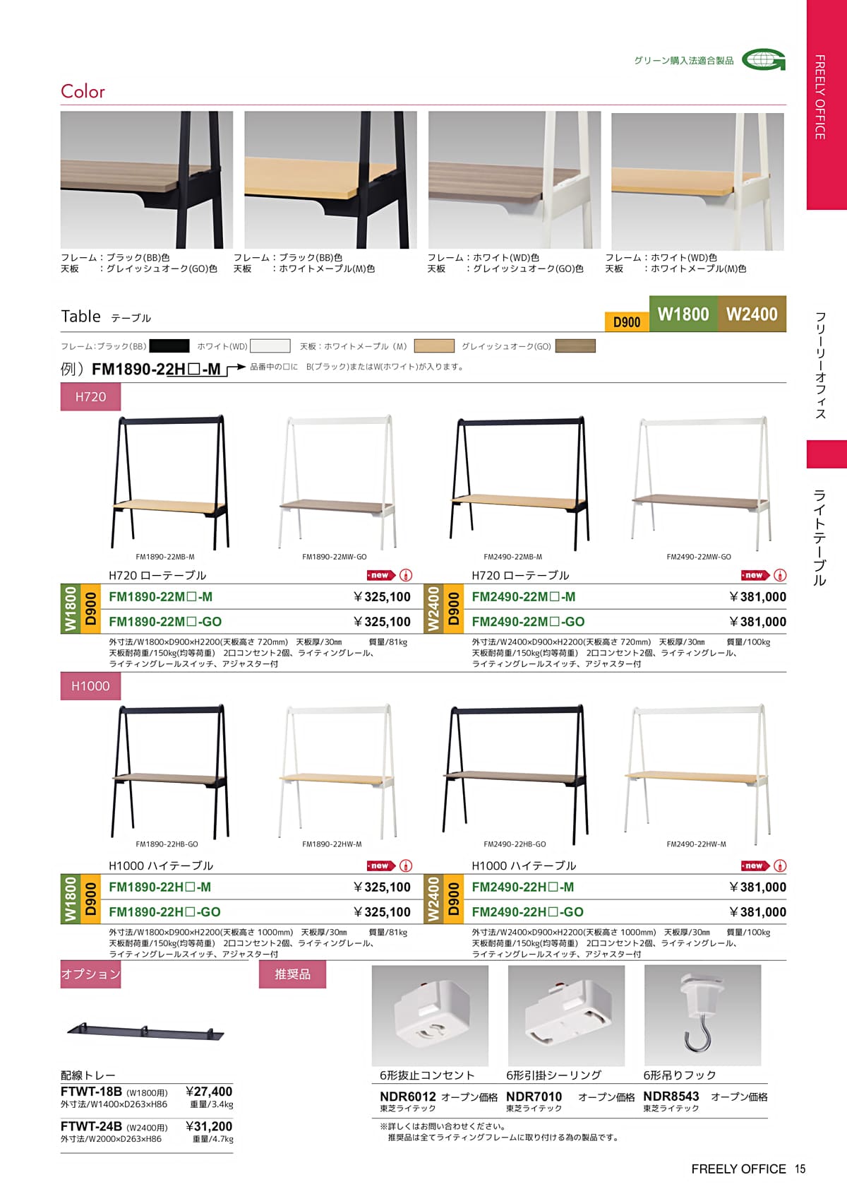ダイシン工業 DAISHIN カタログ P15