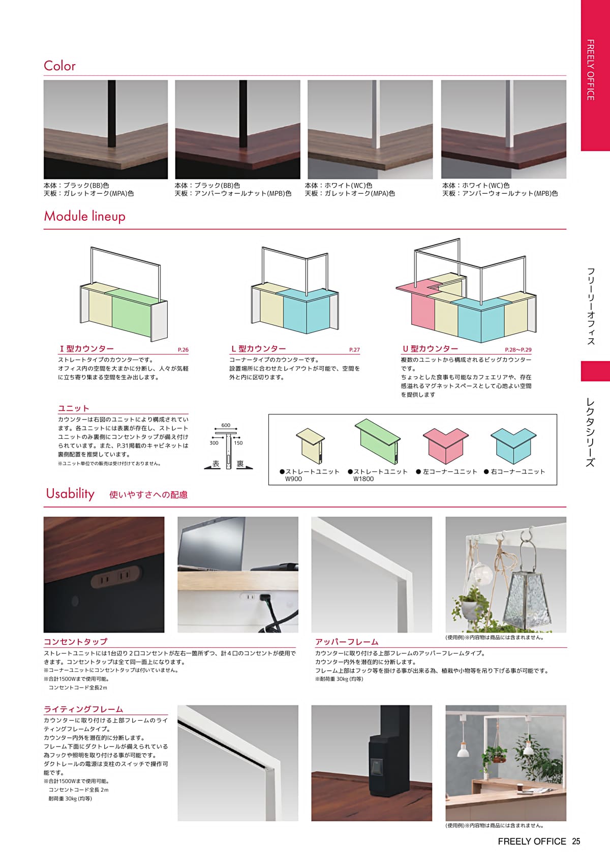 ダイシン工業 DAISHIN カタログ P25