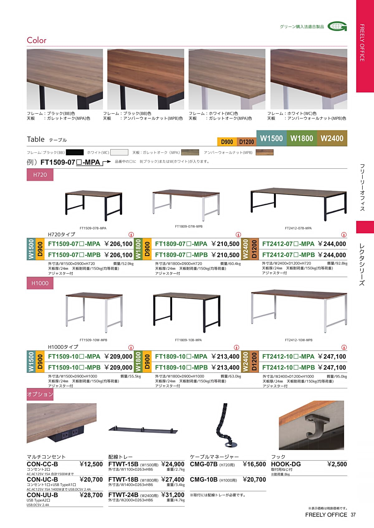 ダイシン工業 DAISHIN カタログ P37