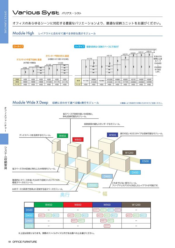 バリアス・シスト ブラック ロッカー型 下置専用 Ｈ2060 V945-21BHLのカタログ画像-5