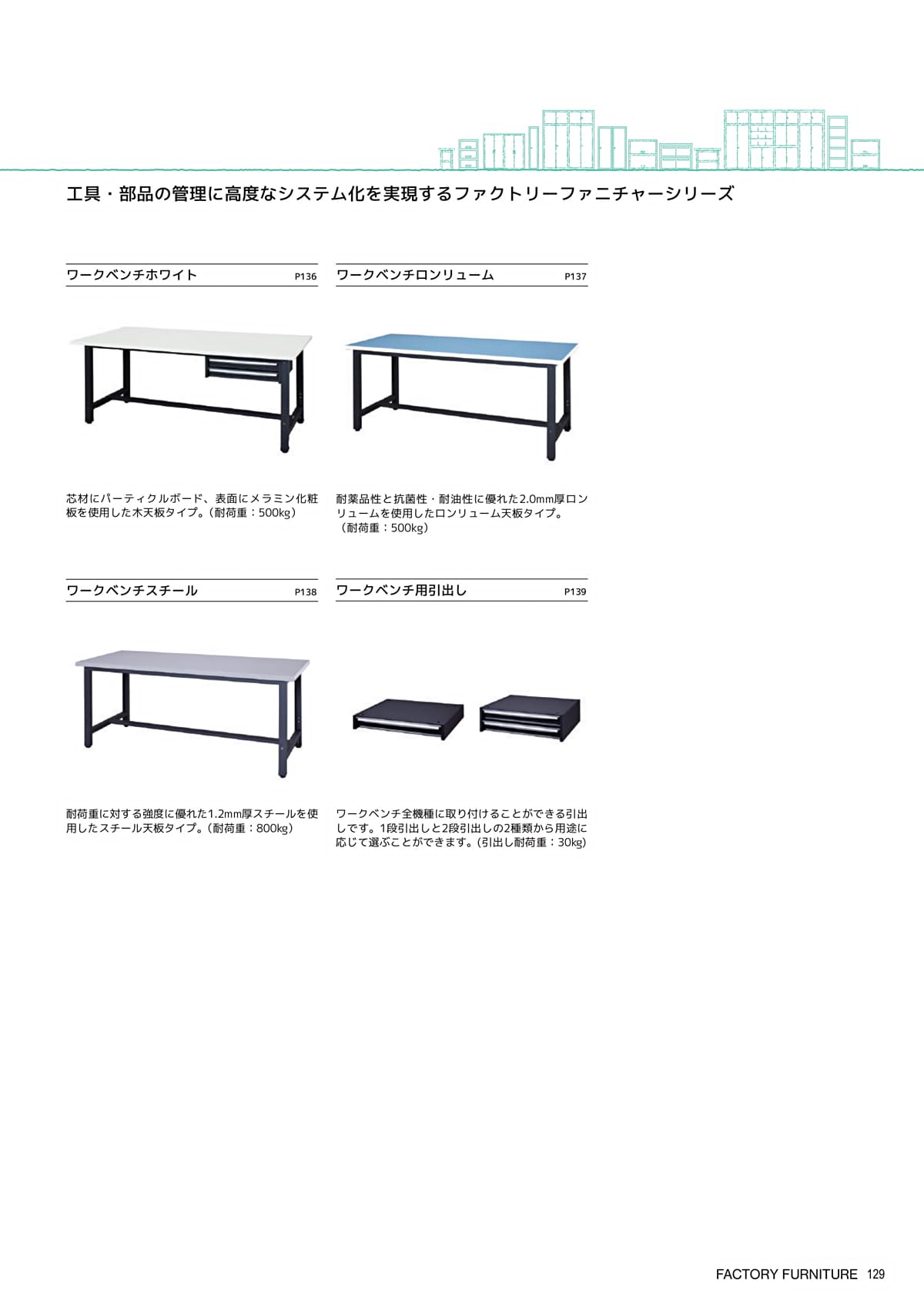 ダイシン工業 DAISHIN カタログ P129