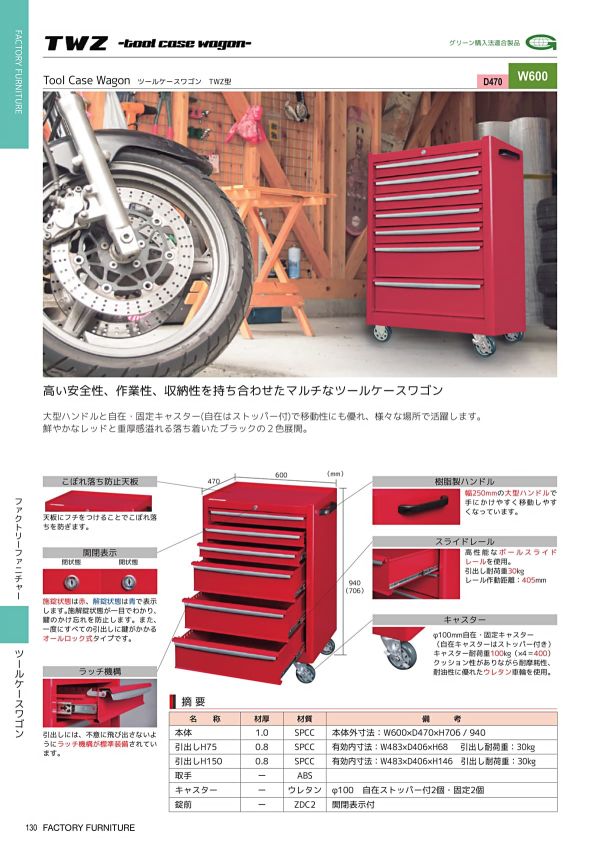 ワークショップファニチャー ツールケースワゴン 4段 WS-TW624のカタログ画像-3