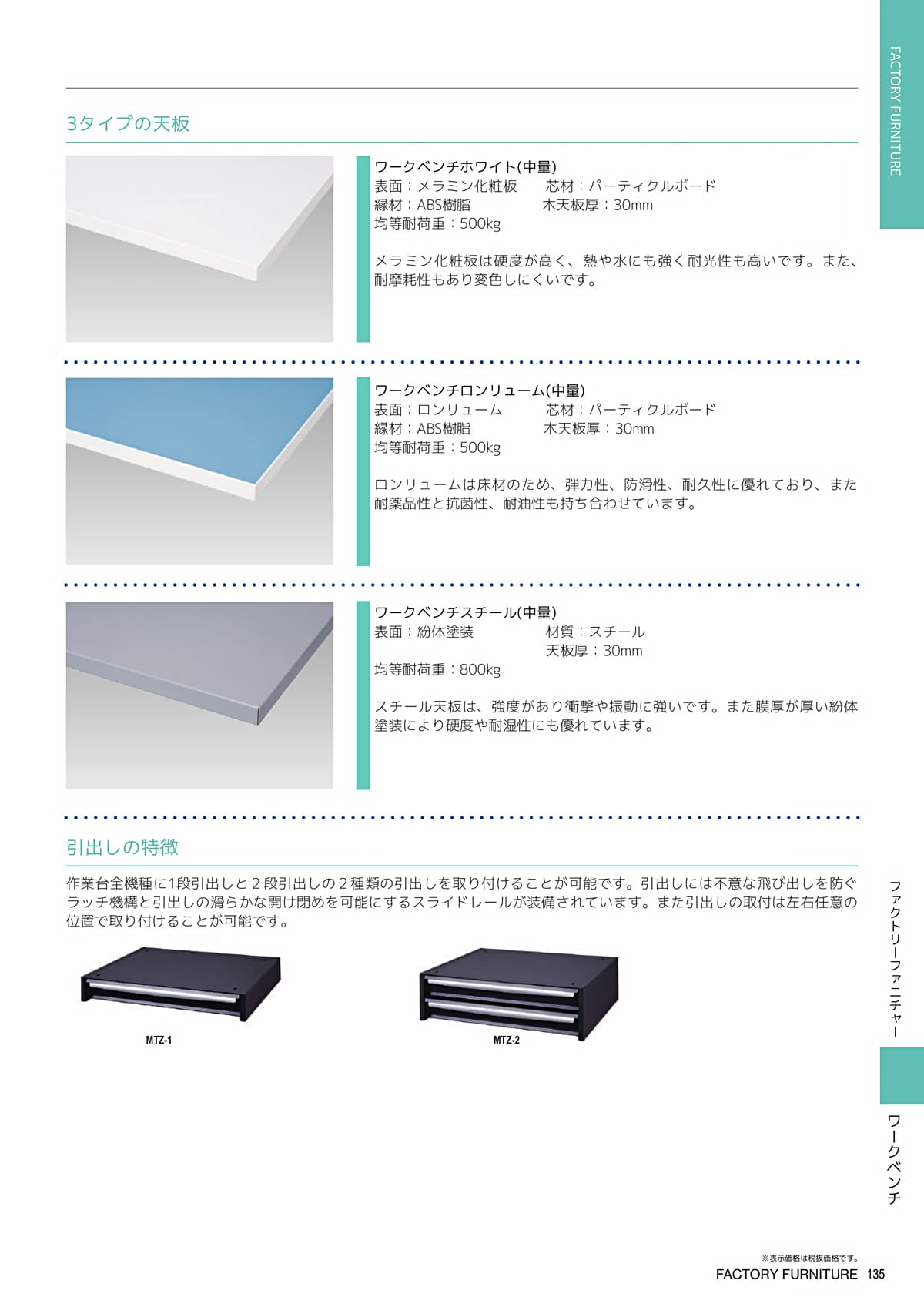 ダイシン工業 DAISHIN カタログ P135