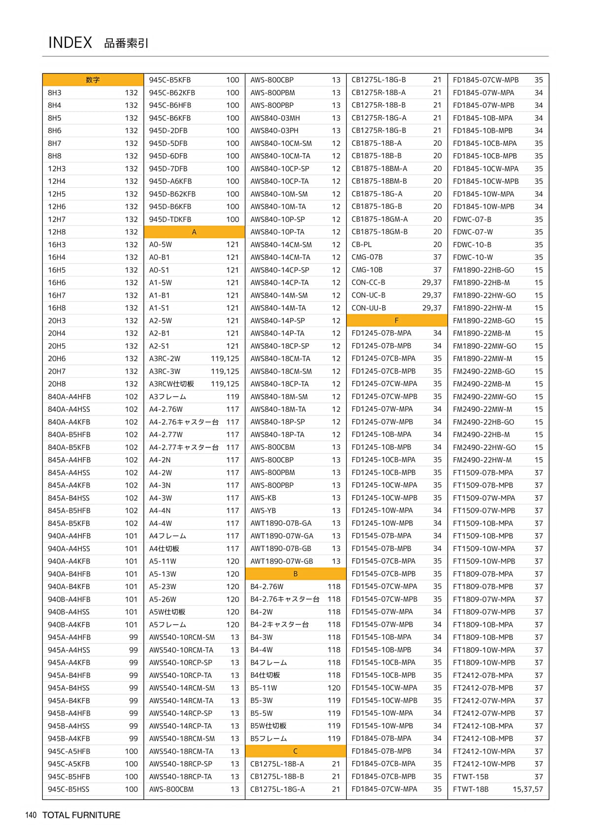 ダイシン工業 DAISHIN カタログ P140