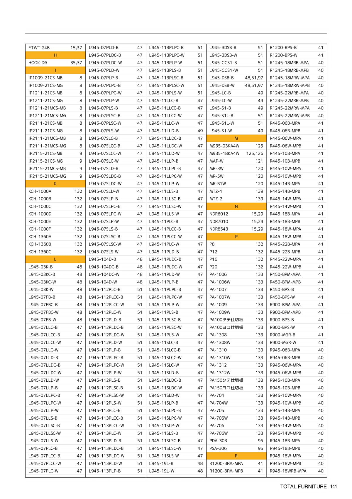 ダイシン工業 DAISHIN カタログ P141