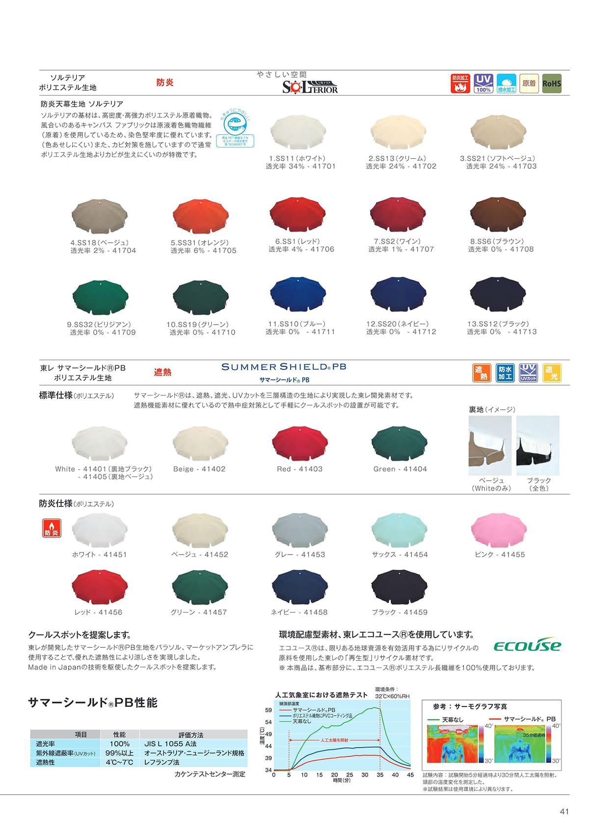 富士 FUJI カタログ P41