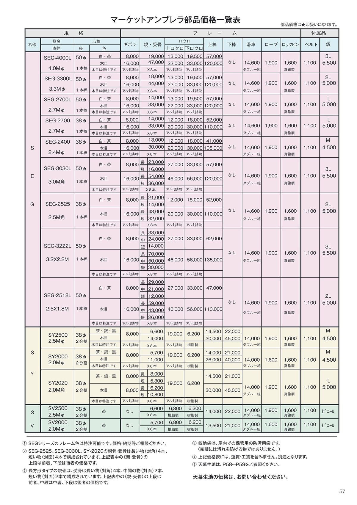 富士 FUJI カタログ P57
