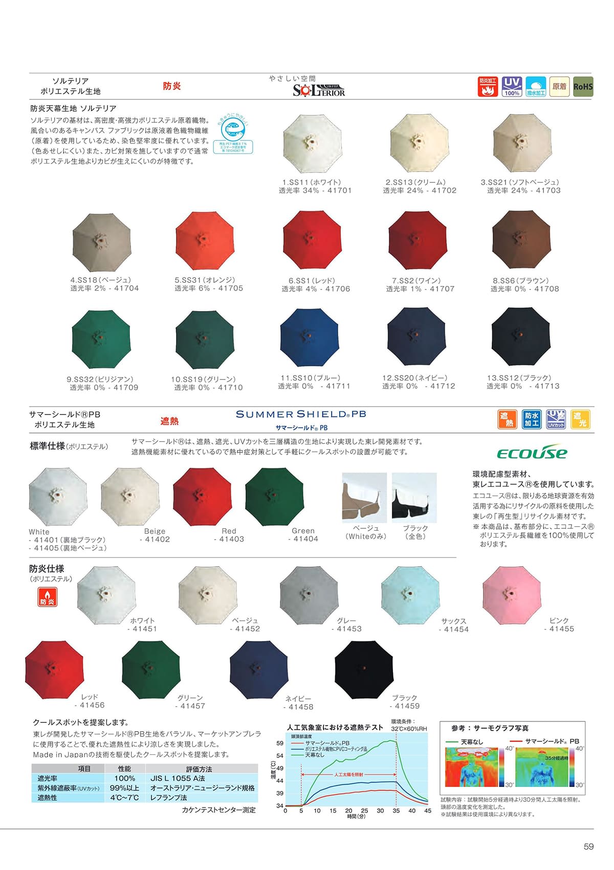 富士 FUJI カタログ P59