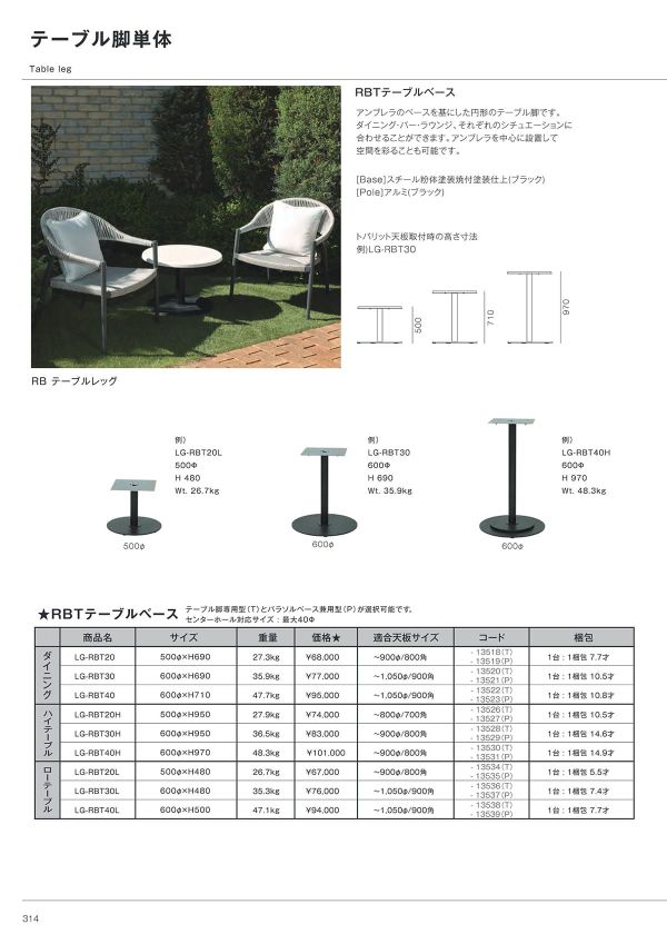LG-RBT40Hのカタログ画像-1