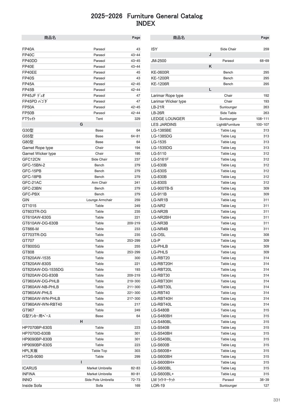 富士 FUJI カタログ P331