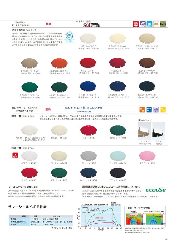 ライトマーケット LMのカタログ画像-4