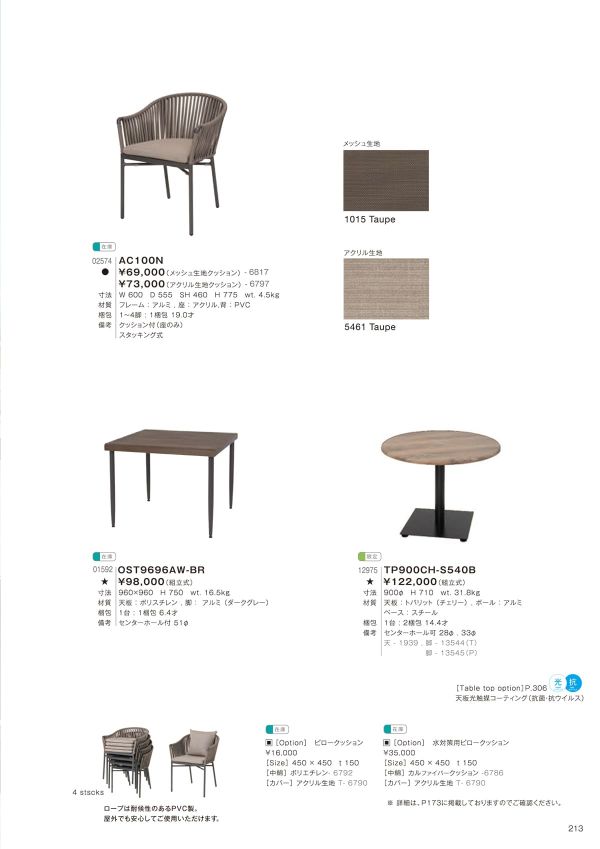 AC100Nのカタログ画像-1