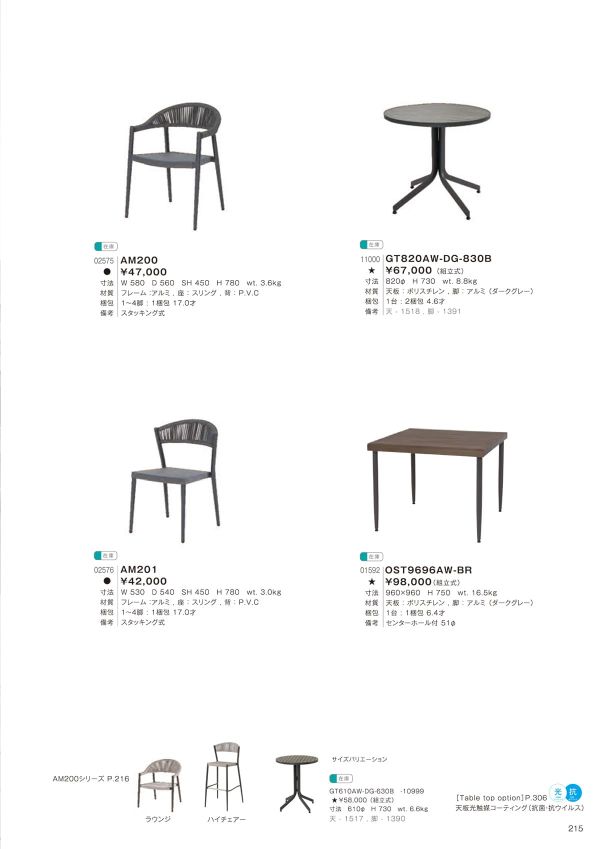 GT820AW-DG-830Bのカタログ画像-3