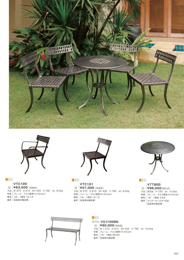 VO1100BNのカタログ画像-1