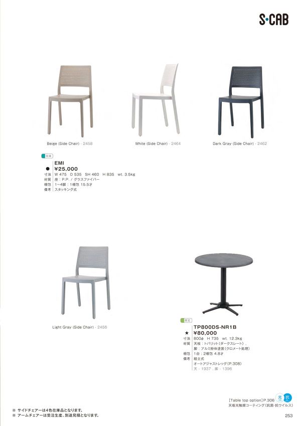 スキャブ EMIのカタログ画像-1