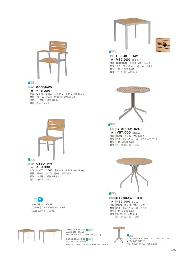 OST-1590AWのカタログ画像-2