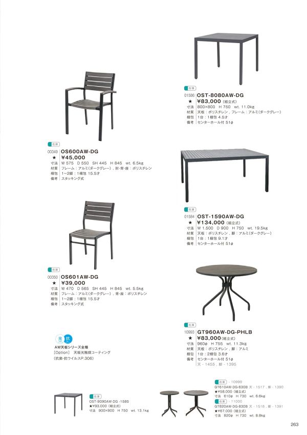 OST-1590AWのカタログ画像-1