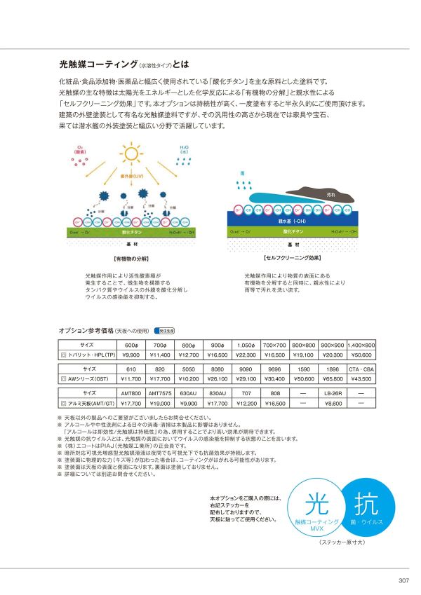 OST-1590AWのカタログ画像-4
