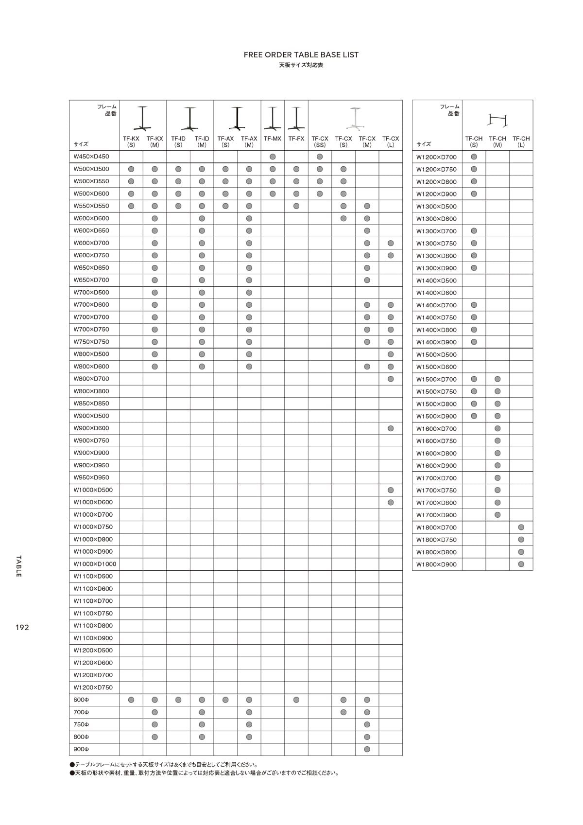 光製作所 HIKARI カタログ P192