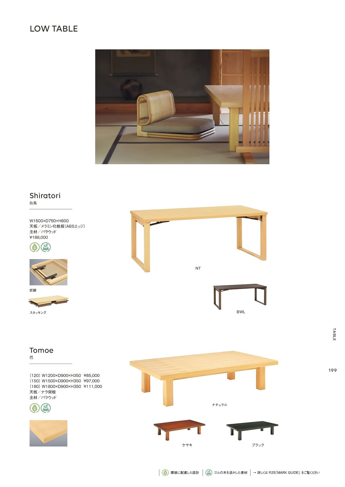 光製作所 HIKARI カタログ P199