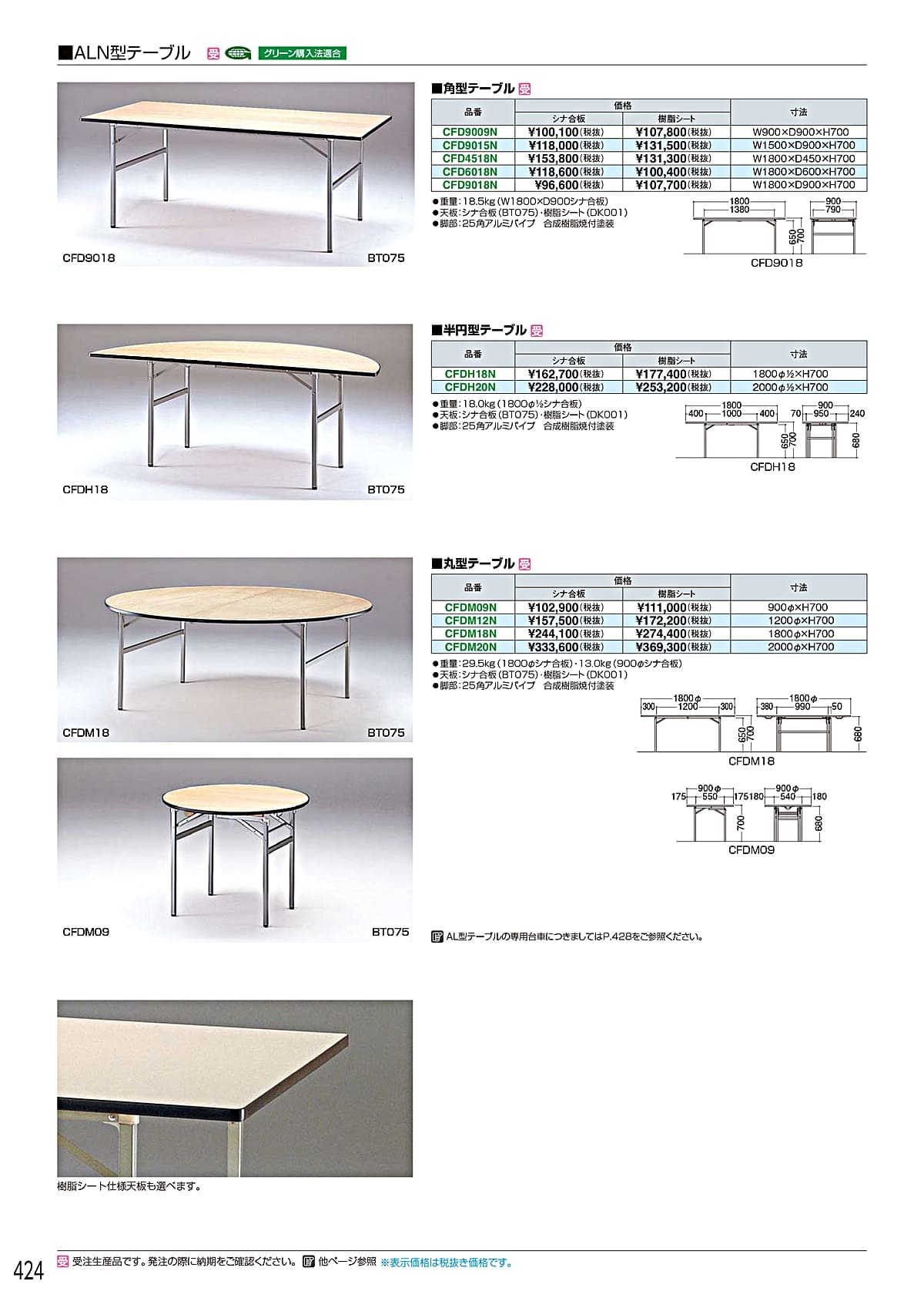 ホウトク HOUTOKU カタログ P424