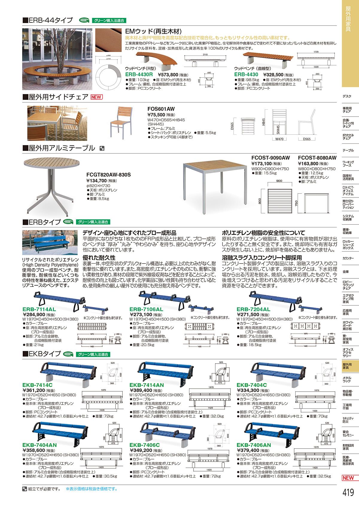 ホウトク HOUTOKU カタログ P419