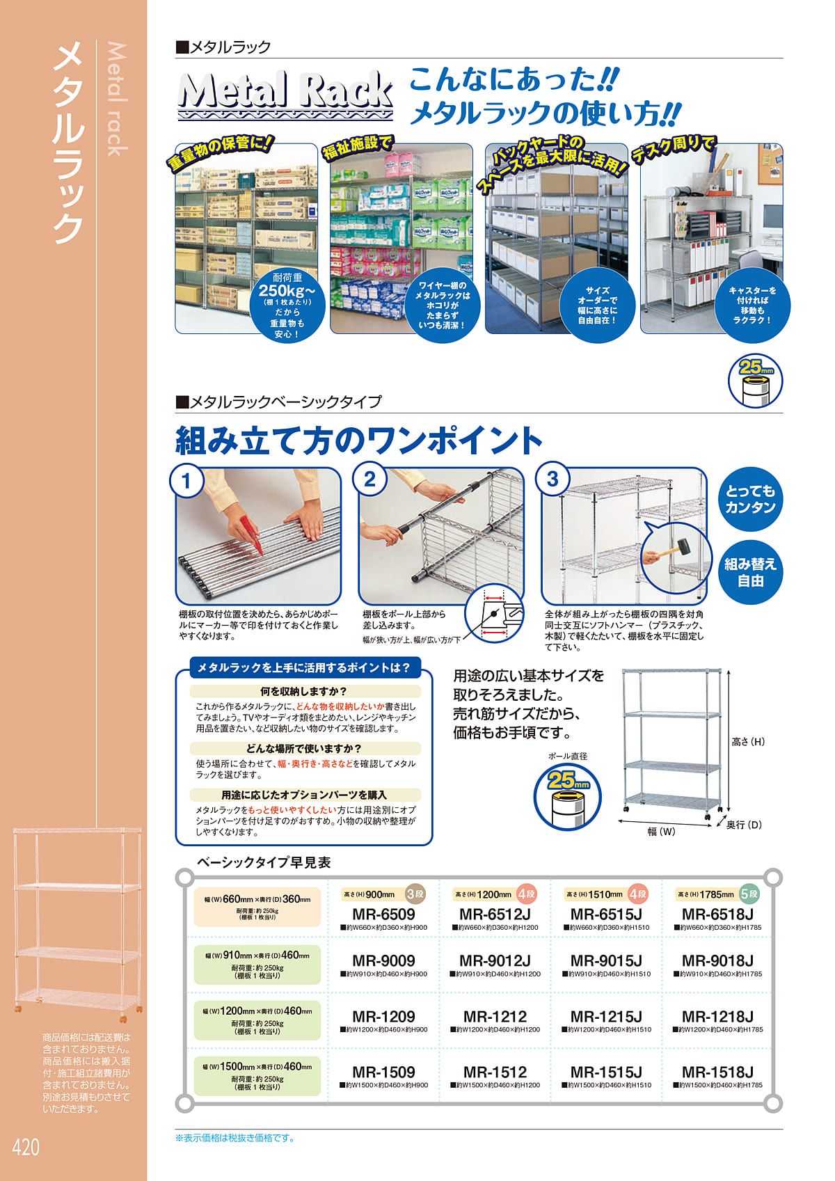 ホウトク HOUTOKU カタログ P420