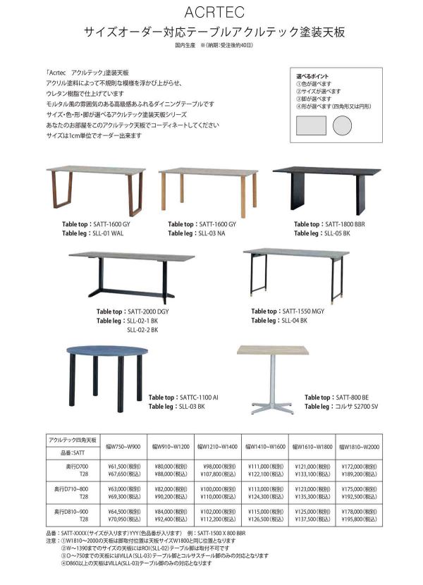 モルタル調 アクルテック塗装天板 SATTシリーズのカタログ画像-2